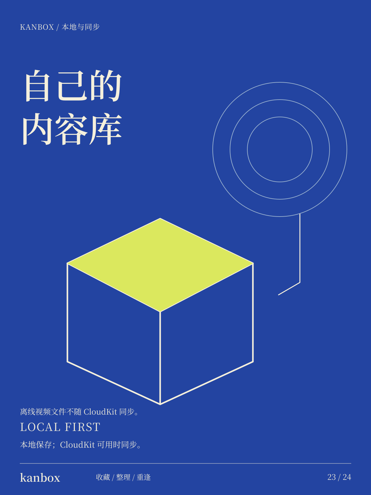 Kanbox 海报:本地与同步